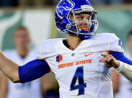 BOISE ST vs. TROY 9/1/2018 Free Pick & CFB Betting Prediction