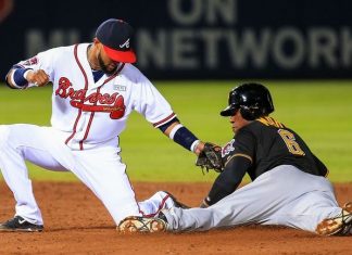 PITTSBURGH vs. ATLANTA 8/31/2018 MLB Odds, Pick & Preview