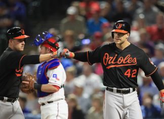 BALTIMORE vs. TEXAS 8/4/2018 MLB Odds, Pick & Preview