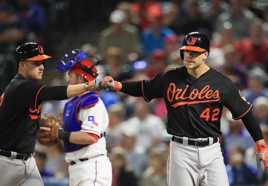 BALTIMORE vs. TEXAS 8/4/2018 MLB Odds, Pick & Preview