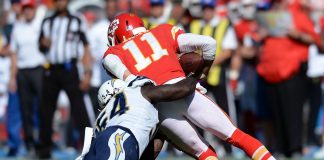 KANSAS CITY vs. LA CHARGERS 9/9/2018 NFL Odds, Pick & Preview