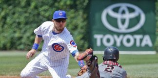 CHICAGO CUBS vs. ARIZONA 9/19/2018 MLB Odds, Pick & Preview
