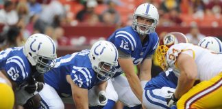 INDIANAPOLIS vs. WASHINGTON 9/16/2018 NFL Odds, Pick & Preview