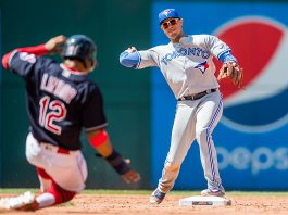 CLEVELAND vs. TORONTO 9/8/2018 MLB Odds, Pick & Preview