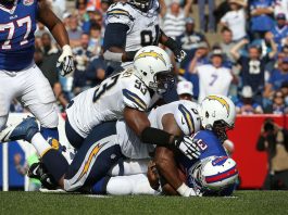 LA CHARGERS vs. BUFFALO 9/16/2018 NFL Odds, Pick & Preview