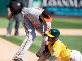 OAKLAND vs. BALTIMORE 9/12/2018 MLB Odds, Pick & Preview