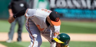 OAKLAND vs. BALTIMORE 9/12/2018 MLB Odds, Pick & Preview