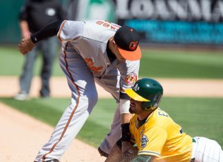 OAKLAND vs. BALTIMORE 9/12/2018 MLB Odds, Pick & Preview