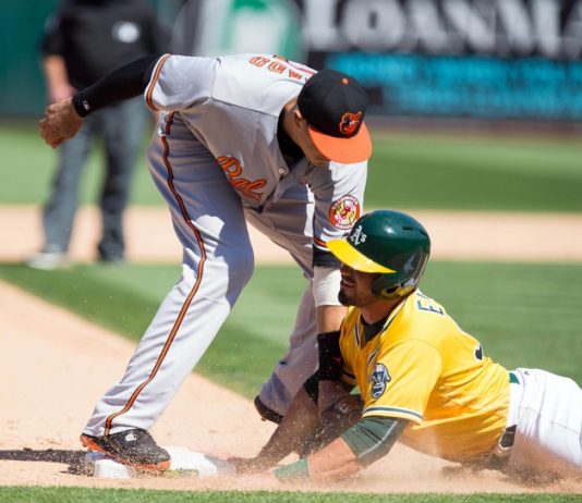 OAKLAND vs. BALTIMORE 9/12/2018 MLB Odds, Pick & Preview