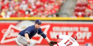 SAN DIEGO vs. CINCINNATI 9/8/2018 MLB Odds, Pick & Preview