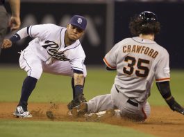 SAN FRANCISCO vs. SAN DIEGO 9/17/2018 MLB Odds, Pick & Preview