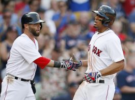 BOSTON vs. TORONTO 5/20/2019 MLB Odds, Pick & Preview
