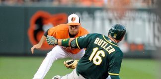 OAKLAND vs. BALTIMORE 9/11/2018 MLB Odds, Pick & Preview