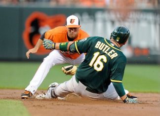 OAKLAND vs. BALTIMORE 9/11/2018 MLB Odds, Pick & Preview