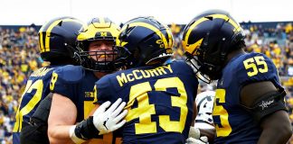 SMU vs. MICHIGAN 9/15/2018 Free Pick & CFB Betting Prediction