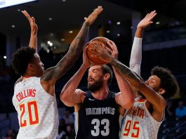 ATLANTA vs MEMPHIS 10/19/2018 Odds, Picks & Preview