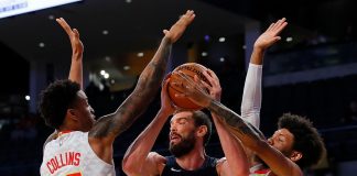 ATLANTA vs MEMPHIS 10/19/2018 Odds, Picks & Preview