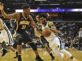 MEMPHIS vs INDIANA 10/17/2018 Odds, Picks & Preview