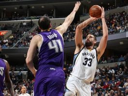 SACRAMENTO vs MEMPHIS 11/16/2018 Odds, Picks & Preview