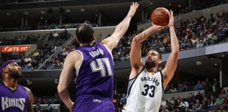 SACRAMENTO vs MEMPHIS 11/16/2018 Odds, Picks & Preview