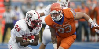 BOISE ST vs. NEW MEXICO 11/16/2018 Free Pick & CFB Betting Prediction