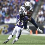 BALTIMORE vs. LA CHARGERS 12/22/2018 NFL Odds, Pick & Preview