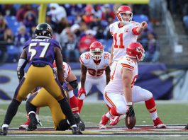 BALTIMORE vs. KANSAS CITY 12/9/2018 NFL Odds, Pick & Preview