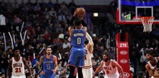 OKLAHOMA CITY vs CHICAGO 12/7/2018 Odds, Picks & Preview