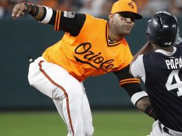 BALTIMORE vs. NY YANKEES 5/14/2019 MLB Odds, Pick & Preview