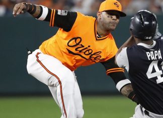 BALTIMORE vs. NY YANKEES 5/14/2019 MLB Odds, Pick & Preview