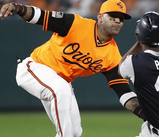 BALTIMORE vs. NY YANKEES 5/14/2019 MLB Odds, Pick & Preview