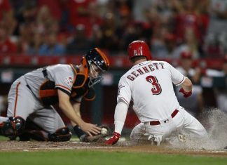 CINCINNATI vs. SAN FRANCISCO 5/12/2019 MLB Odds, Pick & Preview