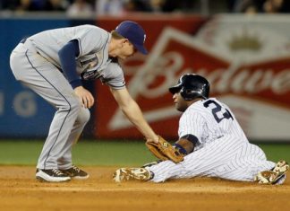 TAMPA BAY vs. NY YANKEES 5/17/2019 MLB Odds, Pick & Preview