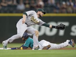 OAKLAND vs. SEATTLE 5/13/2019 MLB Odds, Pick & Preview