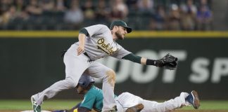 OAKLAND vs. SEATTLE 5/13/2019 MLB Odds, Pick & Preview