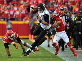 KANSAS CITY vs. JACKSONVILLE 9/8/2019 NFL Odds, Pick & Preview