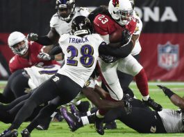 ARIZONA vs. BALTIMORE 9/15/2019 NFL Odds, Pick & Preview