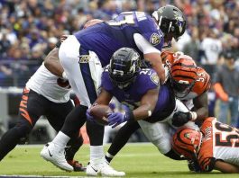 BALTIMORE vs. CINCINNATI 1/3/2021 NFL Odds, Pick & Preview