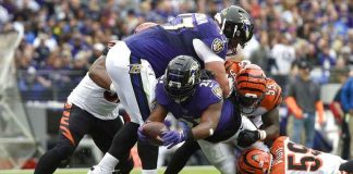 BALTIMORE vs. CINCINNATI 1/3/2021 NFL Odds, Pick & Preview