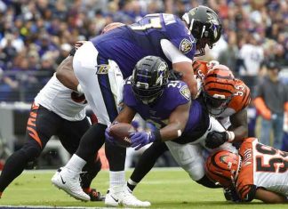 BALTIMORE vs. CINCINNATI 1/3/2021 NFL Odds, Pick & Preview