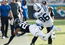 JACKSONVILLE vs. INDIANAPOLIS 1/3/2021 NFL Odds, Pick & Preview