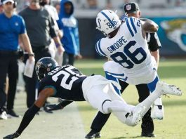 JACKSONVILLE vs. INDIANAPOLIS 1/3/2021 NFL Odds, Pick & Preview