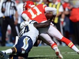 LA CHARGERS vs. KANSAS CITY 1/3/2021 NFL Odds, Pick & Preview