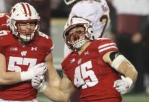 WISCONSIN vs. WAKE FOREST 12/30/2020 Free Pick & CFB Betting Prediction