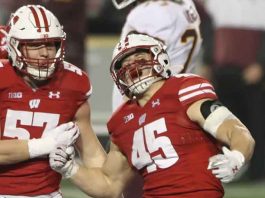 WISCONSIN vs. WAKE FOREST 12/30/2020 Free Pick & CFB Betting Prediction