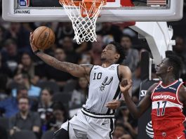 WASHINGTON vs. SAN ANTONIO 1/24/2021 Odds, Picks & Preview