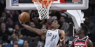 WASHINGTON vs. SAN ANTONIO 1/24/2021 Odds, Picks & Preview