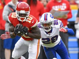 BUFFALO vs. KANSAS CITY 1/24/2021 NFL Odds, Pick & Preview