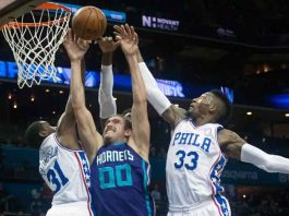 CHARLOTTE vs. PHILADELPHIA 1/2/2021 Odds, Picks & Preview