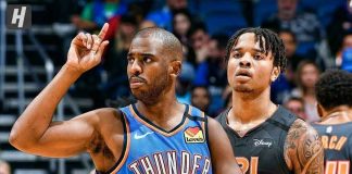 OKLAHOMA CITY vs. ORLANDO 1/2/2021 Odds, Picks & Preview